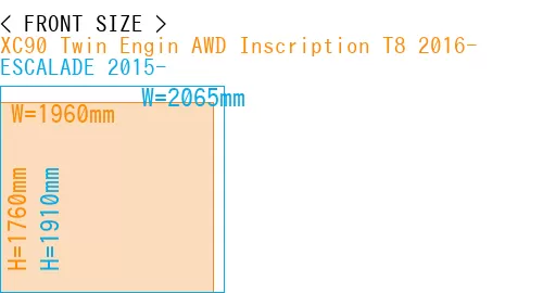 #XC90 Twin Engin AWD Inscription T8 2016- + ESCALADE 2015-